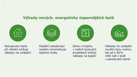 Ilustrácia znázorňujúca prepojenie rodinných úspor s hypotékou