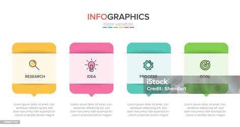 Infografika vysvetľujúca koncept LTV