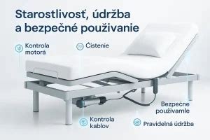 Detail elektrického ovládania polohovateľnej postele