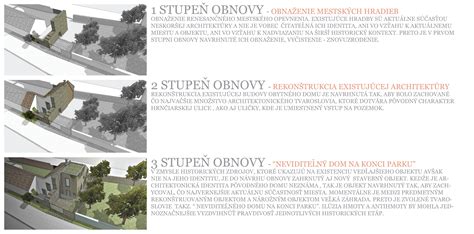 Vizualizácia prebudovaného chodníka na Hrnčiarskej ulici s novým mobiliárom