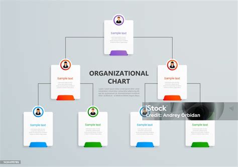 Diagram hierarchie územnoplánovacích dokumentov
