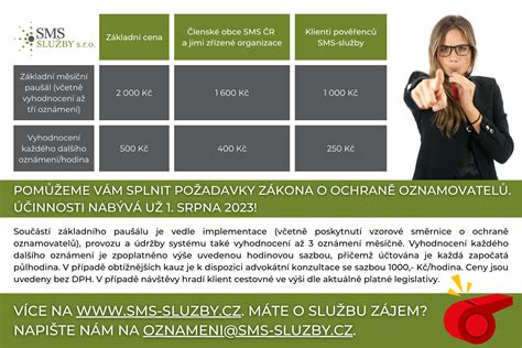 Infografika zobrazujúca rozdelenie nájomného na odplatu za užívanie a zálohy za služby