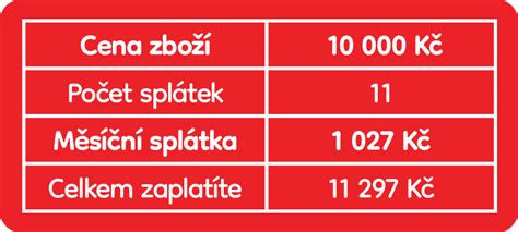 Diagram zobrazujúci kroky online nákupu na splátky