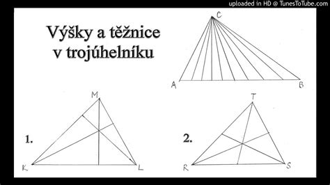 Ilustrácia merania geometrie strechy