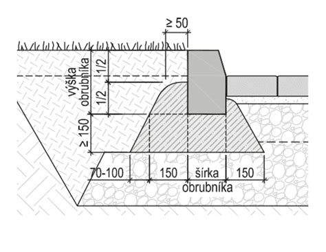 Detail osadenia betónového obrubníka do lôžka