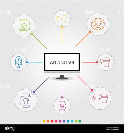 Diagram porovnávajúci AR a VR