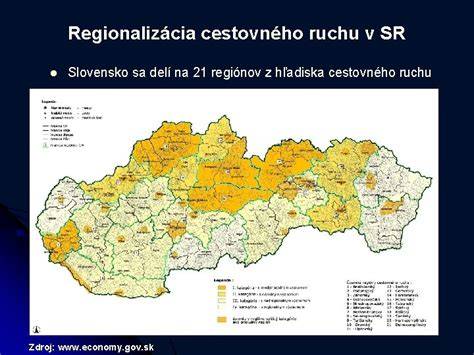 Infografika znázorňujúca potenciál rozvoja cestovného ruchu v regióne Bielych Karpát