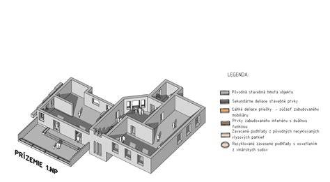 diagram porovnanie výšky dverí