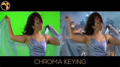 Porovnanie zobrazenia objektu s chroma keying a bez neho