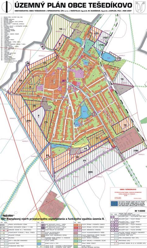 Infografika zobrazujúca postupnosť krokov pri zmene alebo doplnení územného plánu obce