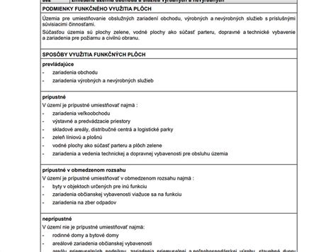 ikony symbolizujúce občiansku vybavenosť (škola, obchod, lekáreň)
