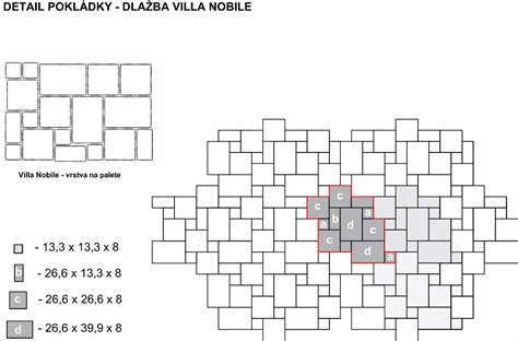 Detail pokládky keramickej dlažby