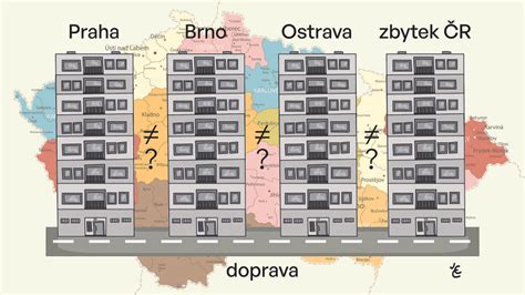 Infografika znázorňujúca proces povoľovania stavby podľa nového a starého zákona