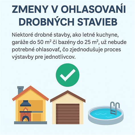 Diagram porovnávajúci definície drobných a jednoduchých stavieb