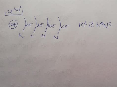 Molekulárny model cytotoxického účinku niklu