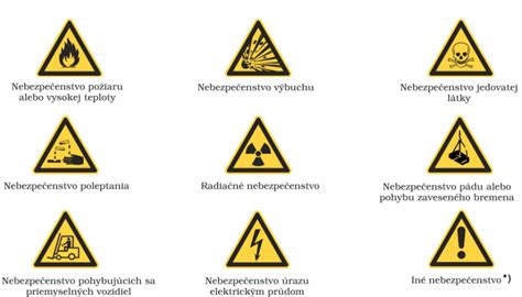 Bezpečnostné symboly pre prácu s plynom