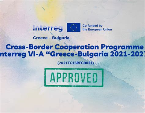Diagram illustrating the Interreg project's cross-border cooperation between Slovakia and Poland