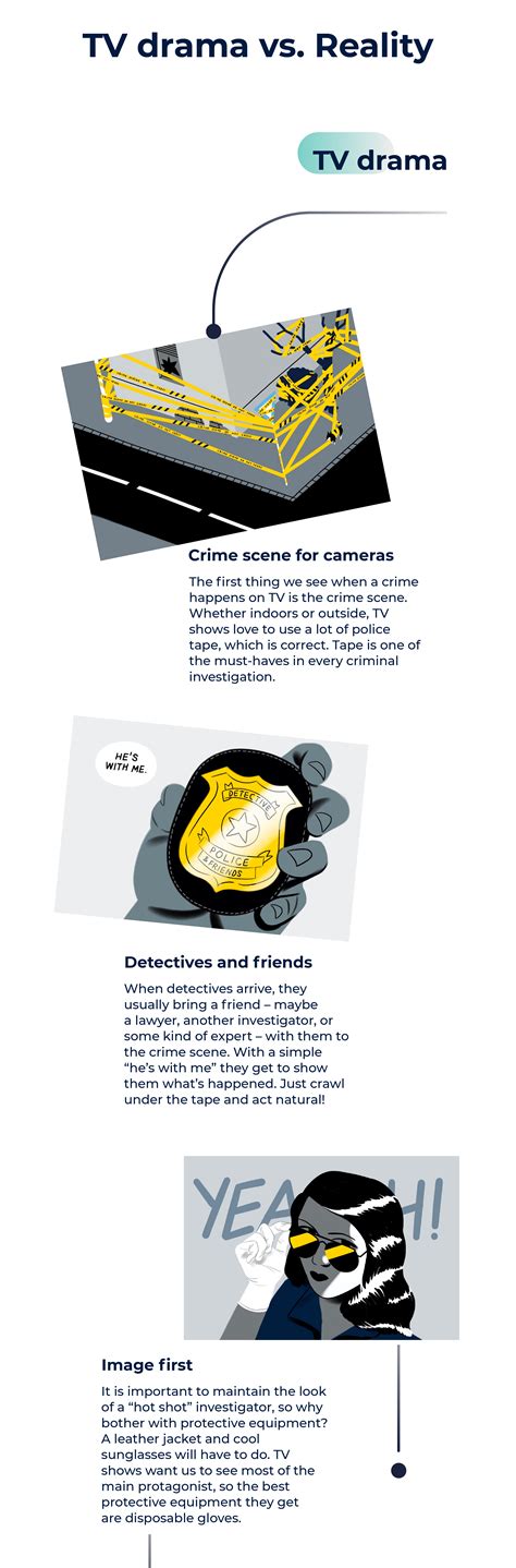 Infografika zobrazujúca nízku sledovanosť reality show Behind the Fame