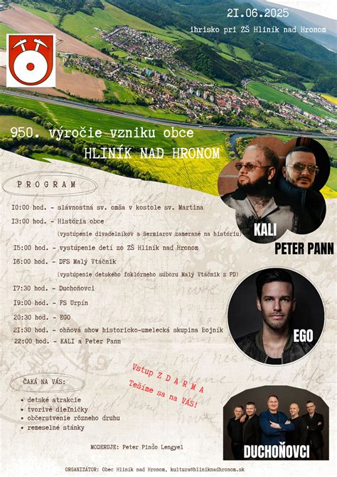Mapa obce Hliník nad Hronom s vyznačenými zónami