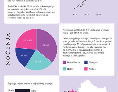 Infografika porovnávajúca súdnu a mimosúdnu dražbu