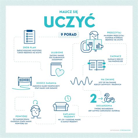 Infografika o investíciách do IKT infraštruktúry