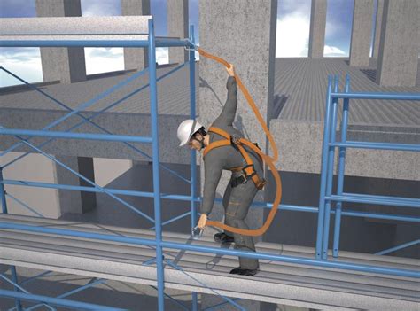 Bezpečnostné symboly pre prácu vo výškach