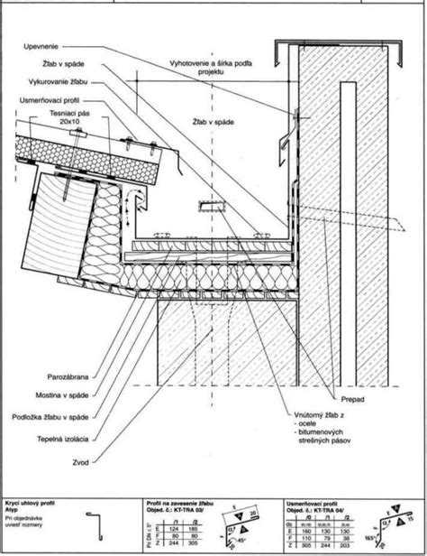 Detail napojenia strechy verandy k stene hlavného domu