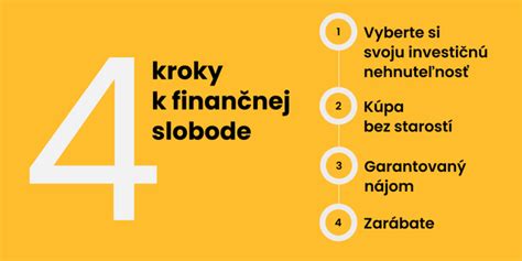 Diagram znázorňujúci proces kúpy nehnuteľnosti