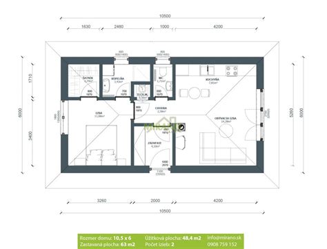Pôdorys typického bungalovu na úzky pozemok s rozdelením na dennú a nočnú časť