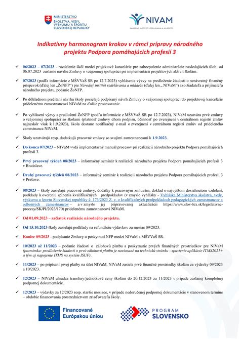 Schematické znázornenie právnych krokov pri nevysporiadanom BSM