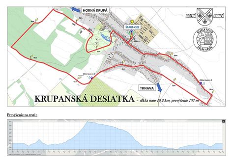 Mapa zobrazujúca polohu Dolnej Krupej vo vzťahu k Trnave a diaľnici