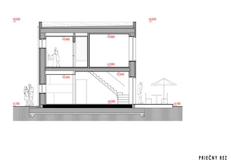 Priečny rez plochou strechou