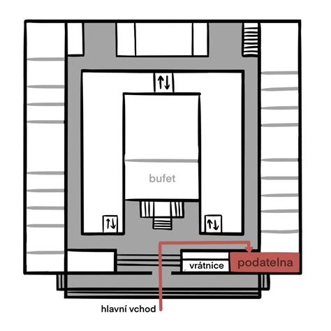 Ilustrácia mapového portálu s vyznačenou lištou nástrojov