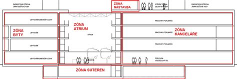 Diagram základov budovy s vyznačenou hĺbkou
