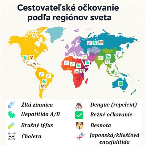 Ilustračná fotografia zobrazujúca symbol darovania