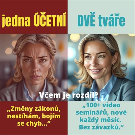 Infografika znázorňujúca daňové povinnosti
