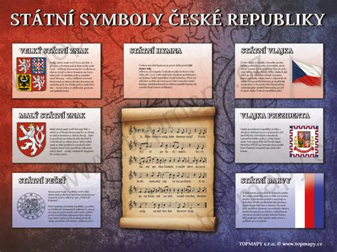 Symboly štátnosti a ústavy