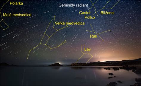 Súhvezdie Blížencov na nočnej oblohe