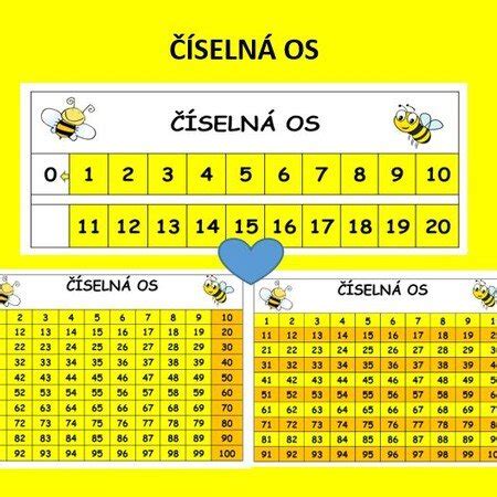 graf s číslami