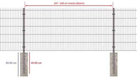 Diagram zobrazujúci vplyv výšky plota na rozostup stĺpikov