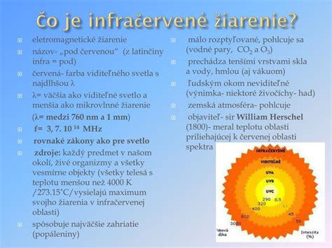Infračervené žiarenie prechádzajúce priestorom