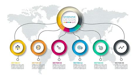 Infografika znázorňujúca účtovanie kurzových rozdielov