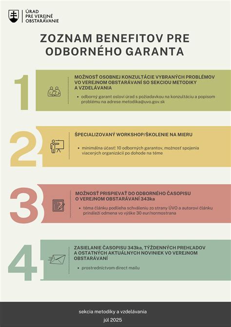 Infografika zobrazujúca vekové limity pre splácanie hypotekárnych úverov v rôznych bankách