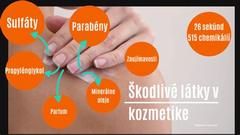 Infografika zobrazujúca škodlivé látky v cigaretovom dyme