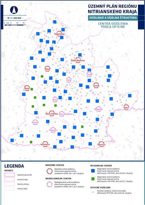 Diagram znázorňujúci princípy priestorového plánovania