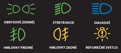 Žlté hmlovky na staršom automobile