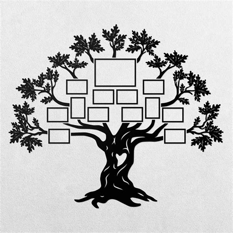 Rodostrom s negatívnymi symbolmi