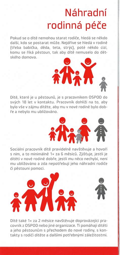 Rodinná dohoda