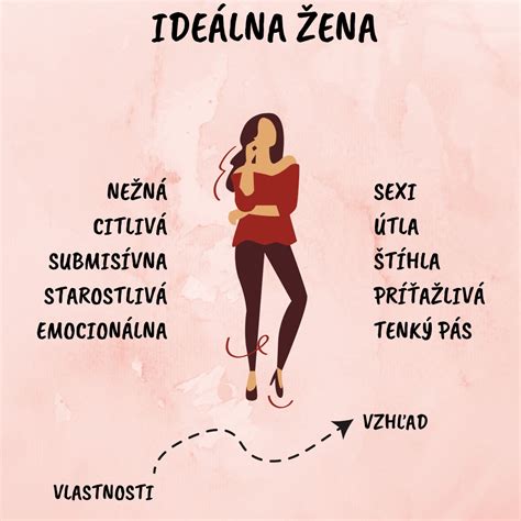 Ilustrácia ženy s pozitívnym vzťahom k svojmu telu