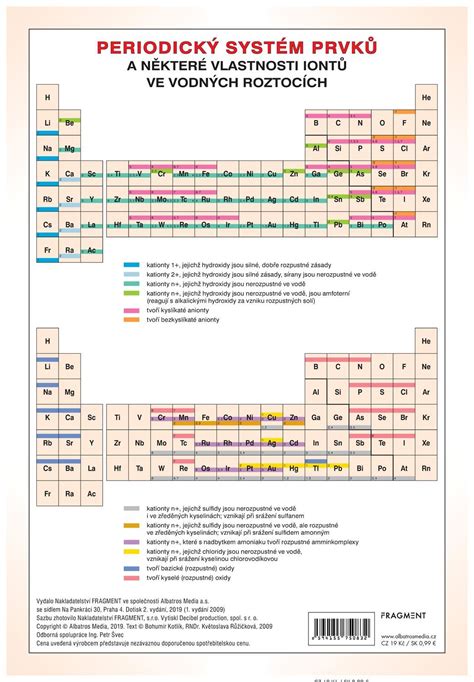 Ilustrácia novín s označeným inzerátom